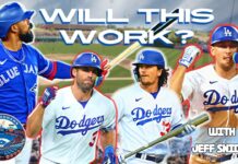 Is This Dodgers Outfield and Bench Going to Work?